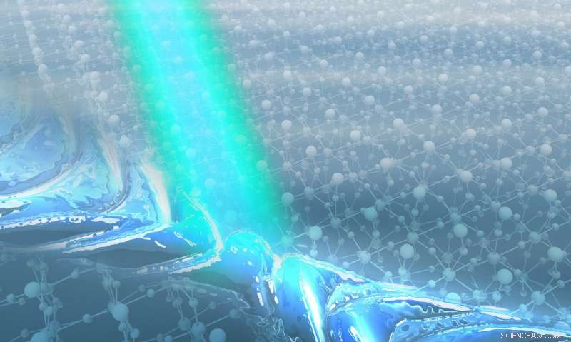 Breakthrough: Directional, Long-Lived Nanolight Discovered in 2D Molybdenum Trioxide