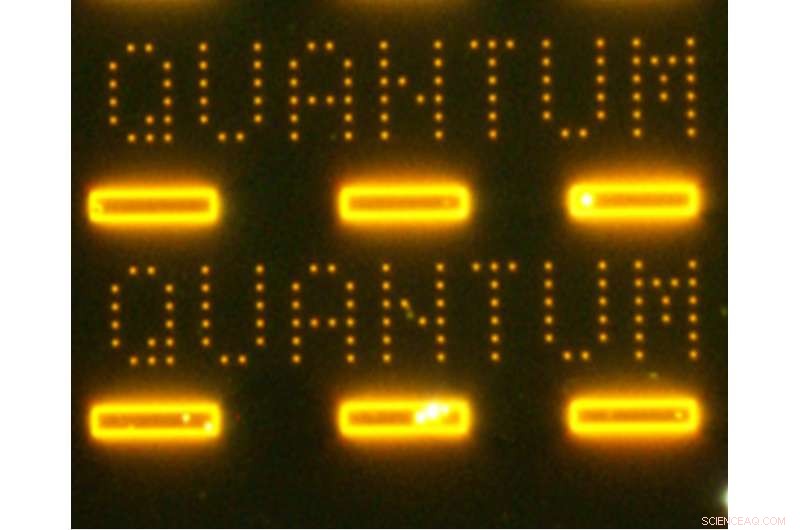 Stevens Researchers Develop Scalable On-Chip Platform for Quantum Emitters