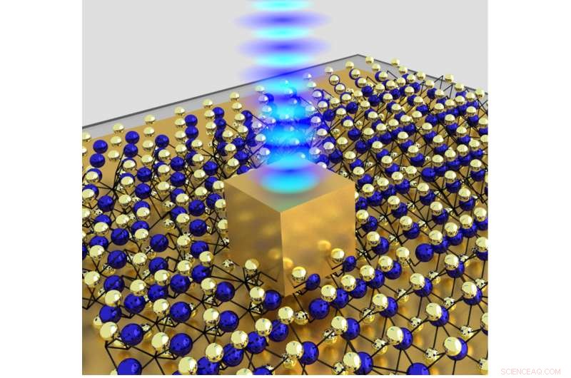 Stevens Researchers Develop Scalable On-Chip Platform for Quantum Emitters