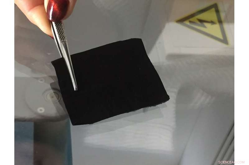 Breakthrough in Eco-Friendly Smart Fabrics: Conductive Graphene Biopolymer Nanofibers