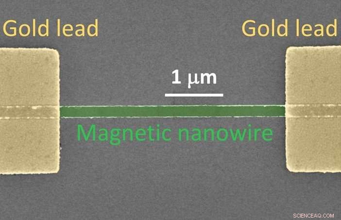 UC Irvine Physicists Pioneer Electric Current Technique for Nanoscale Magnet Control