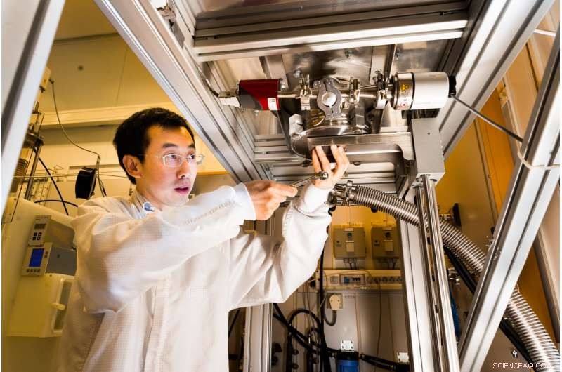 Graphene Breakthrough: Solar-Powered Conversion of Water and CO2 into Renewable Fuel