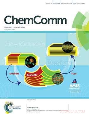 Scientists Engineer Layered TMDCs for Breakthrough Quantum Properties