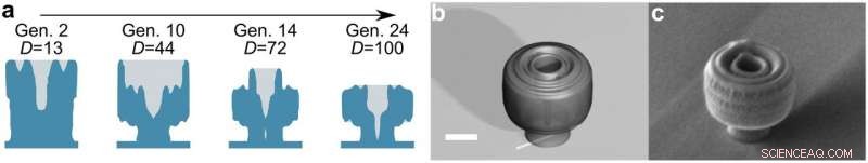 Evolutionary Algorithms Optimize Nanophotonic Lenses for Superior Directivity in Optical Devices