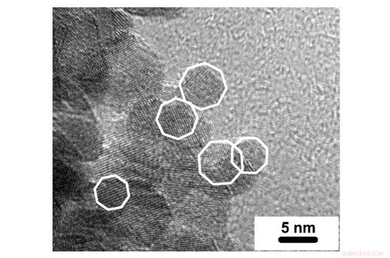 Breakthrough Magnetite Nanoparticle Thrombolytic Dissolves Clots 20x Faster in Preclinical Trials