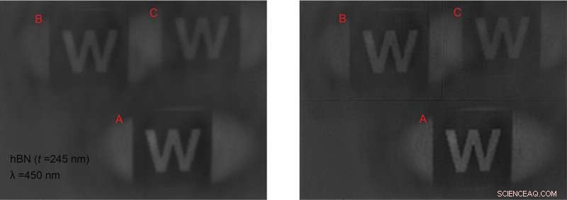 University of Washington Engineers Breakthrough: Functional Optical Metalens from Ultrathin 2D Materials