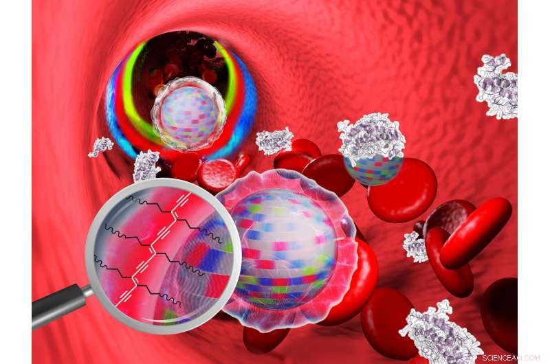 Breakthrough Stealth-Cap Technology Boosts Stability of Light-Emitting Nanoparticles