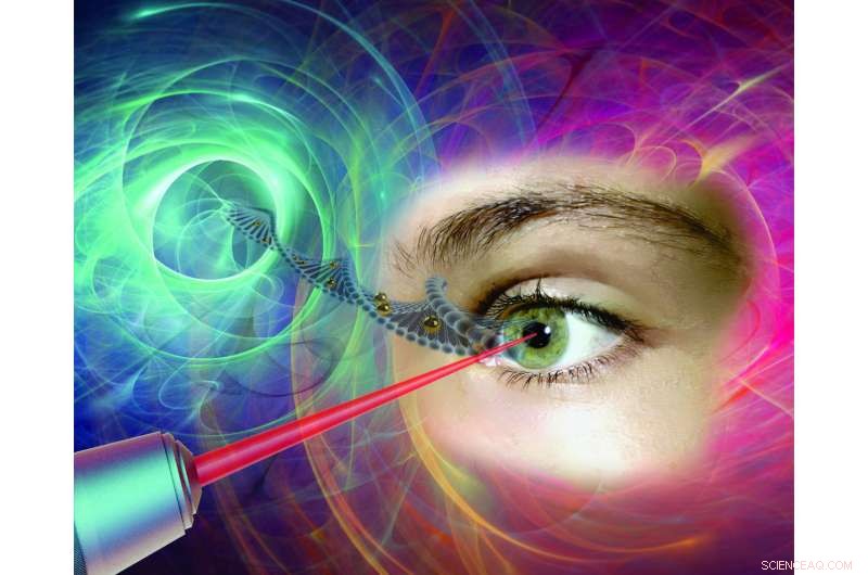 Breakthrough: Laser and Nanotechnology Advance Non-Viral Gene Therapy for Eye Diseases