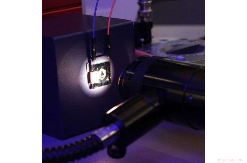 Breakthrough Graphene Pixels Deliver 400Hz Refresh in 2500 PPI Displays