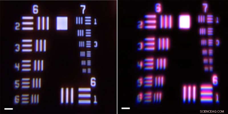 Breakthrough Metasurface Corrects Chromatic Aberrations in All Lens Types