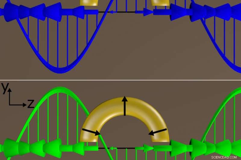 Rice University Breakthrough: Light Perfectly Modulates Gold Nanoparticles  Plasmonic Response