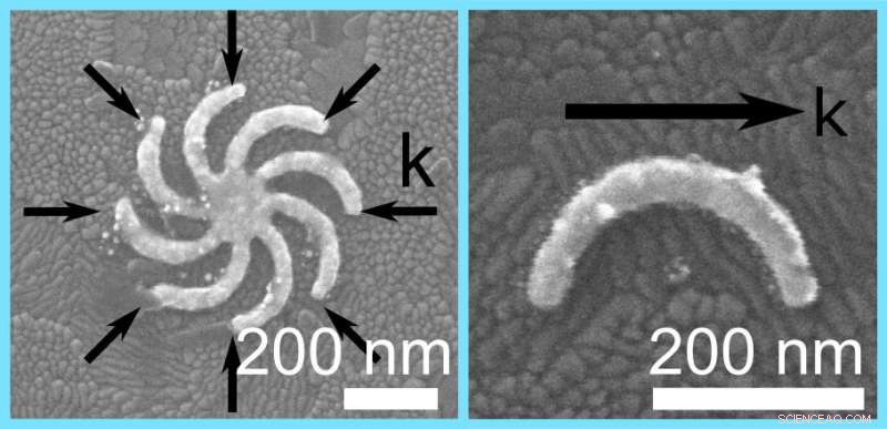 Rice University Breakthrough: Light Perfectly Modulates Gold Nanoparticles  Plasmonic Response