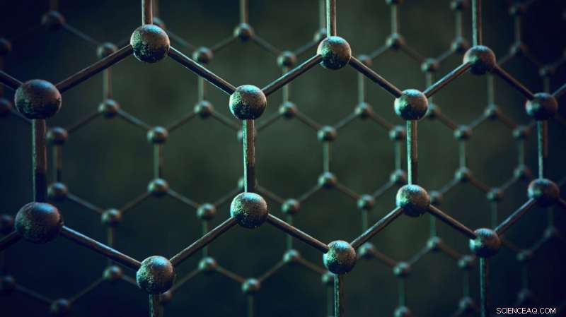 Breakthrough Graphene Sensor Detects Food Pathogens Early, Boosting Safety