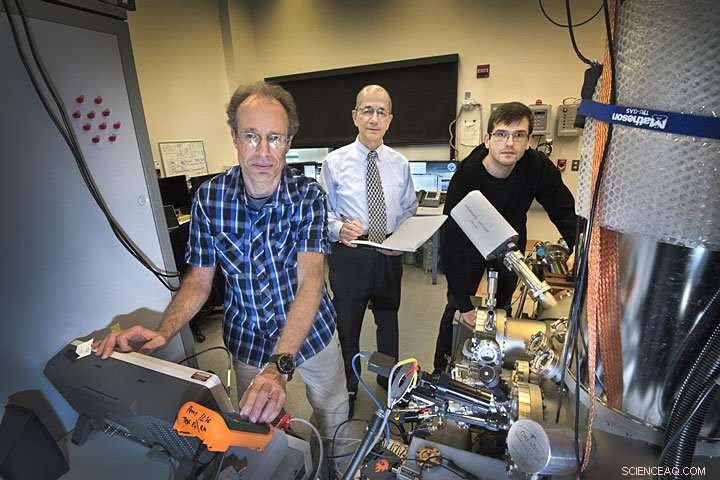 Borophene Breakthrough: Pioneering the Future of 2D Materials