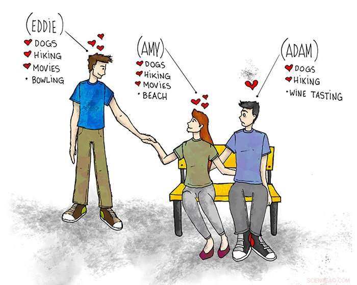 Caltech Scientists Create World s Smallest Tic-Tac-Toe Board with DNA Origami