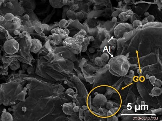 U.S. Army Breakthrough: Graphene Oxide Boosts Aluminum for Faster, Longer-Range Munitions