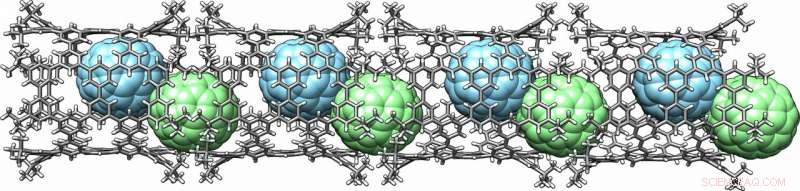 Breakthrough: Nanometer-Scale Tubes Crafted from Simple Benzene Molecules for Nanocarbon Semiconductors