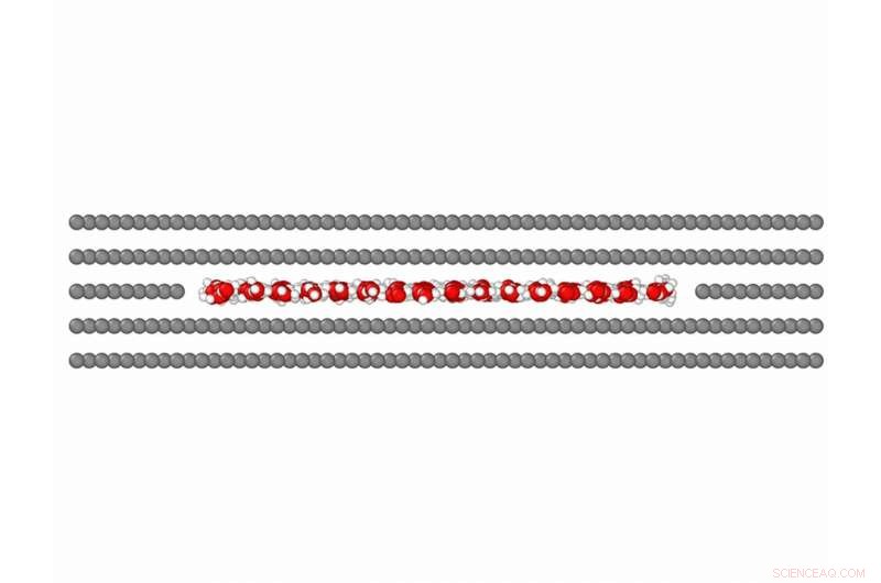 Graphene Enables Atomic-Scale Capillaries That Block Smallest Ions While Allowing Water Flow