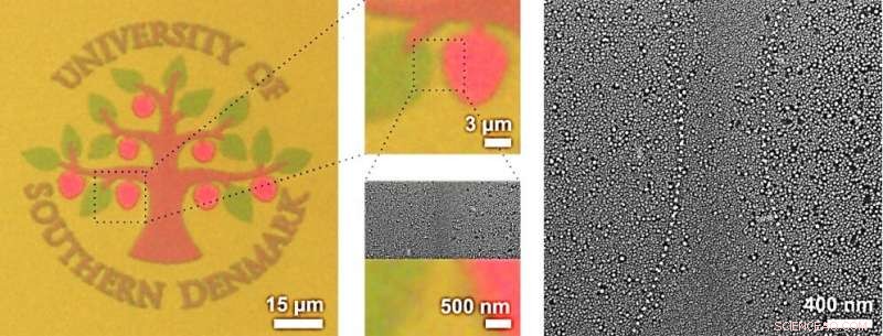 Laser Heating Unlocks Vibrant Structural Colors in Nanoscale Designs