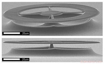 UQ Breakthrough: Ultraprecise Ultrasound Sensors to Revolutionize Medical Devices and Autonomous Vehicles