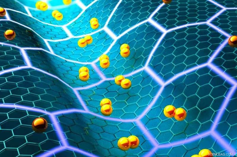 Twist and Squeeze: Columbia Team Unlocks Graphene s Superconducting Potential