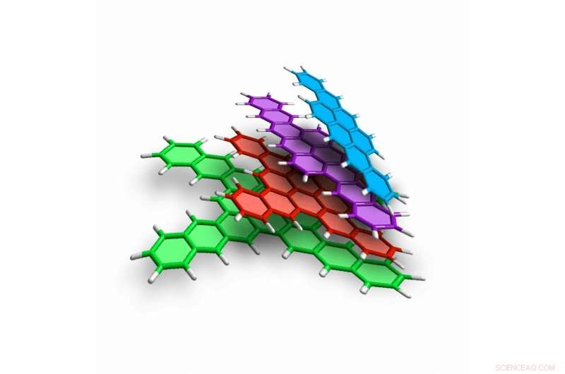 Graphene Breakthrough: FAU Researchers Create Large, Stable Zigzag-Edged Nanographene