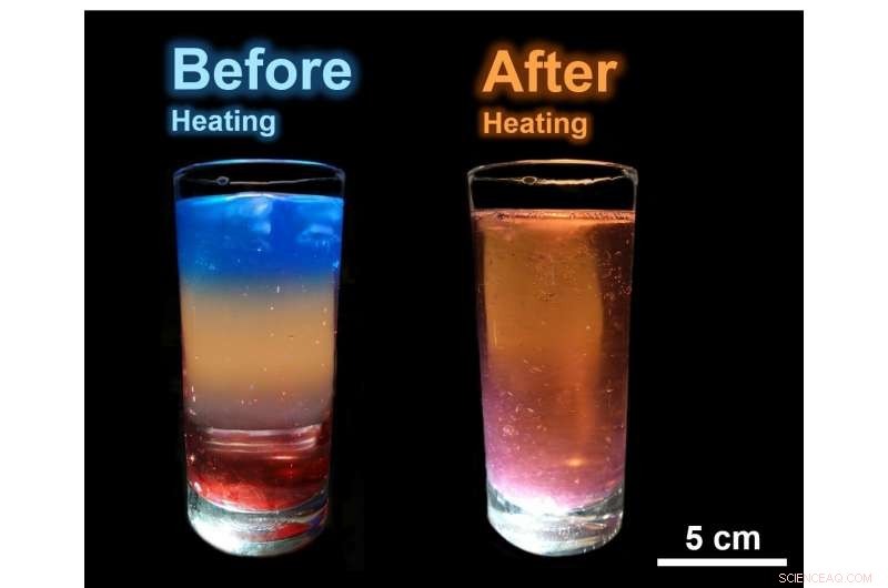 Layered Cocktails Inspire Breakthrough Reversible Male Birth Control Tested in Rats