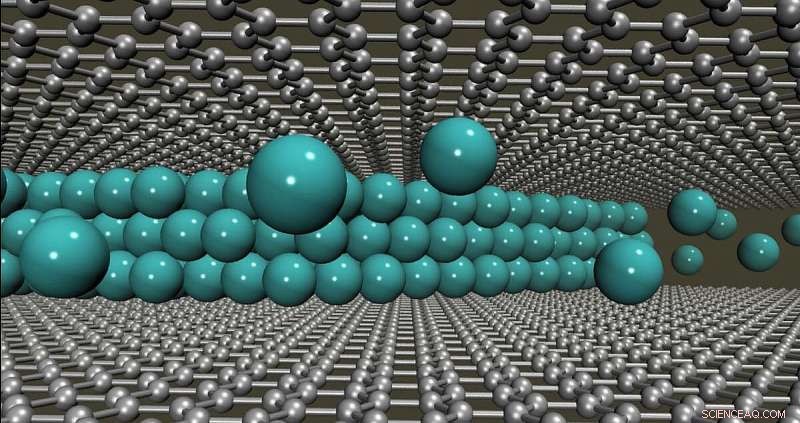Supercomputing Revolutionizes Research on Two-Dimensional Materials