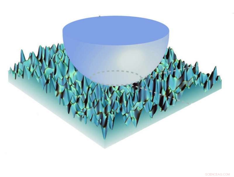 Breakthrough Research: How Surface Roughness Controls Adhesion at the Nanoscale
