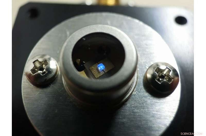 Step-Like AlGaN Growth Unlocks Superior Efficiency in Deep Ultraviolet LEDs