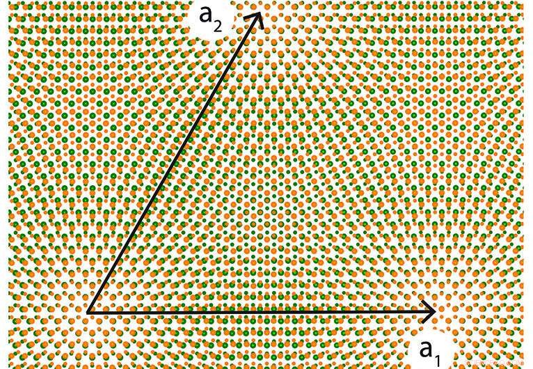 Berkeley Lab Breakthrough: Twisting Semiconductors Unlocks Exotic Quantum Materials
