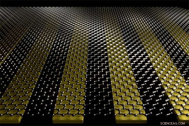 University of Minnesota s Graphene-Gold Breakthrough: Path to Ultrasensitive Biosensors