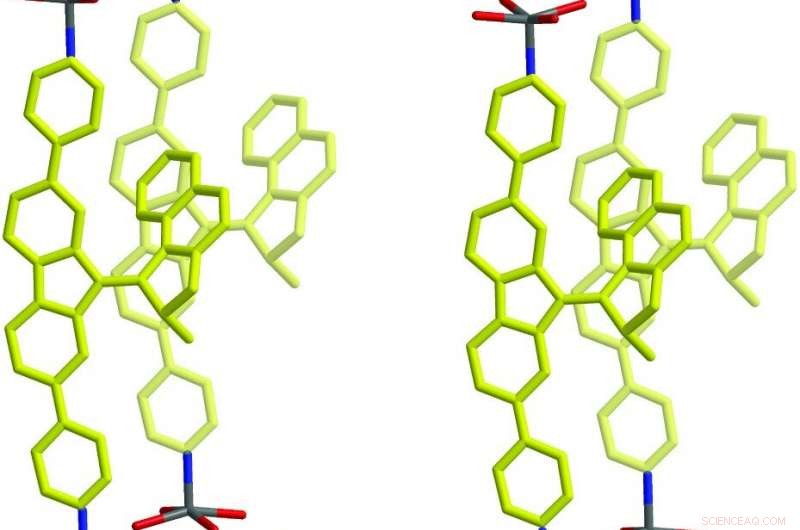 Coordinated Nanomotor Arrays in Metal‑Organic Frameworks: Advancing Unified Molecular Motion