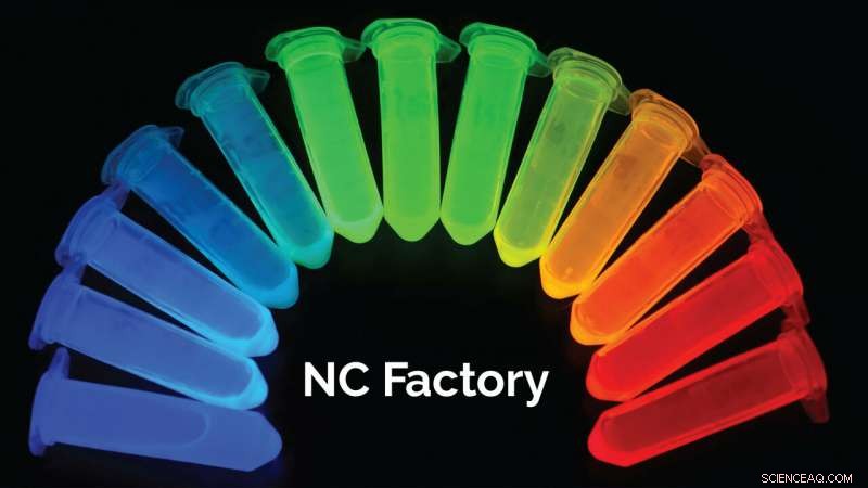 Revolutionizing Quantum Dot Manufacturing: An Affordable, On‑Demand Nanocrystal Factory