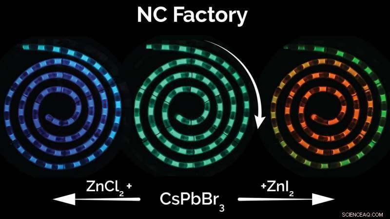 Revolutionizing Quantum Dot Manufacturing: An Affordable, On‑Demand Nanocrystal Factory
