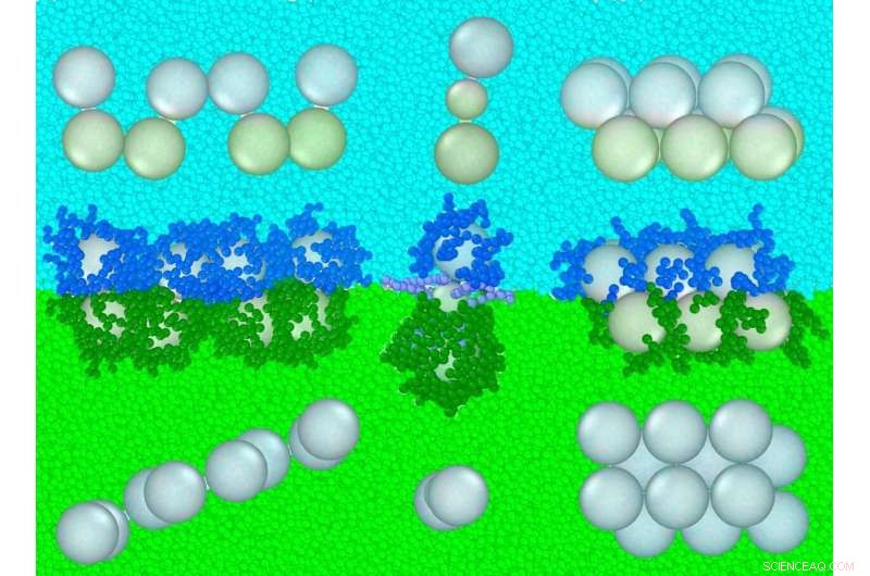 Layered Liquids Enable Precise Nanoparticle Assembly for Advanced Applications
