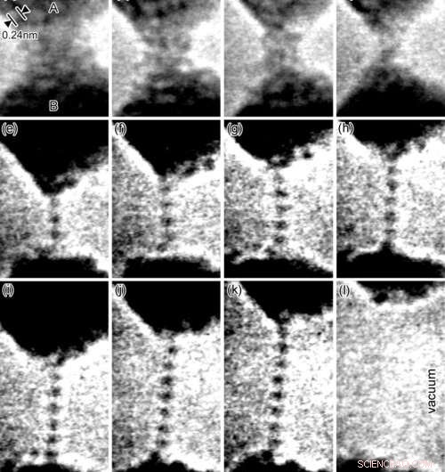 Nanometer-Scale Electronics: Overcoming Challenges in Fabricating Metal Nanowires