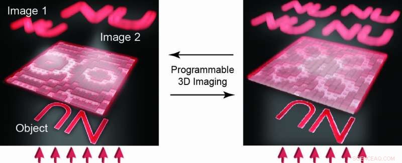 Tiny Metalenses: A Potential Replacement for Traditional Refractive Lenses