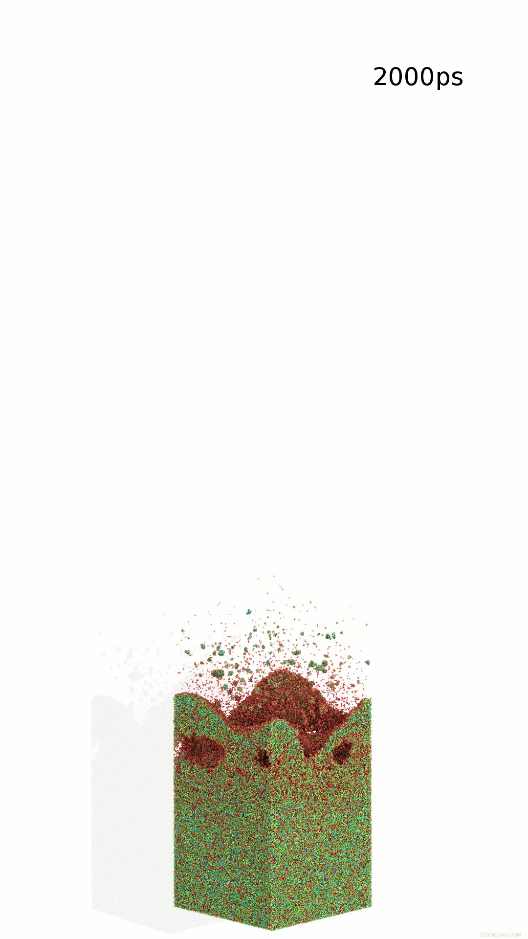 New Laser Study Illuminates Dual Mechanisms of Nanoparticle Formation