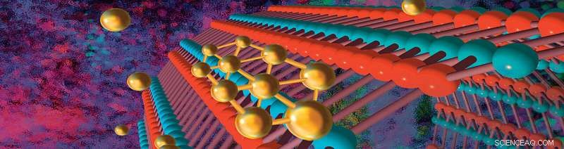 From Gold to Semiconductors: Pioneering 2D Materials for Quantum Tech