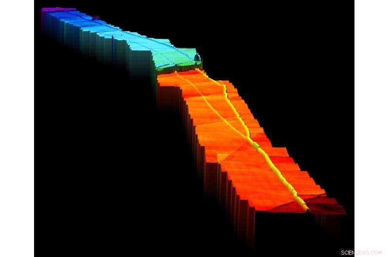 First-ever Individual 2‑D Phosphorene Nanoribbons Created: A Breakthrough for Electronics and Battery Tech