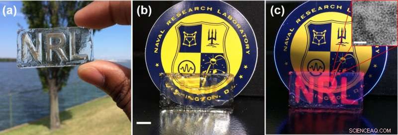 Lab Breaks Ground with Quantum Dot-Embedded Polymer for Advanced Display Screens