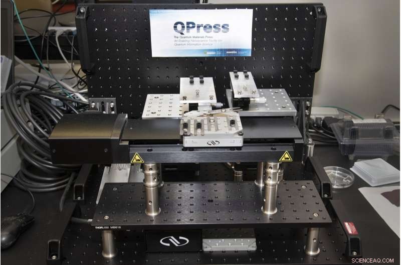 Designing a High‑Precision Printing Press for Novel Quantum Materials