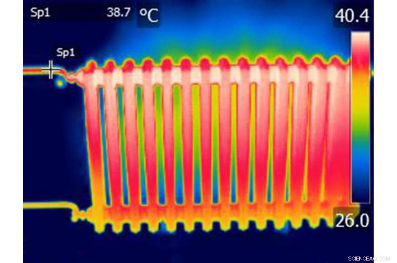 Innovative Strategies for Controlling Thermal Radiation
