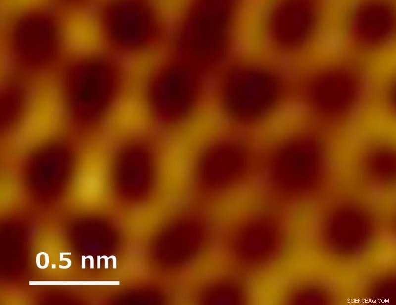 Plumbene: A Novel 2D Lead Monolayer Formed on Palladium