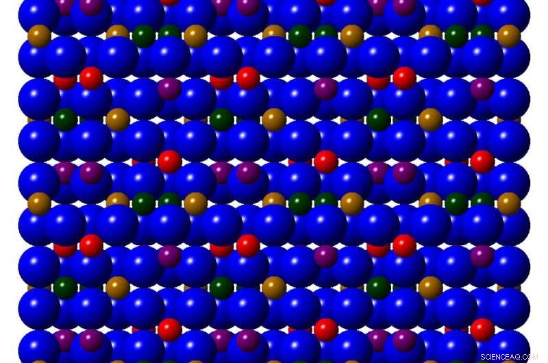 New Iron Oxide-2D Hybrid Promises Breakthroughs in Electronics and Spintronics