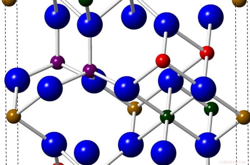 New Iron Oxide-2D Hybrid Promises Breakthroughs in Electronics and Spintronics