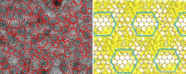 Engineers Pioneer Multi‑Value Logic Transistor to Extend Moore’s Law
