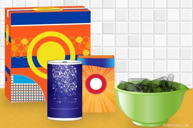 Household Staples Like Baking Soda, Salt, and Detergent Enable Efficient Carbon Nanotube Production