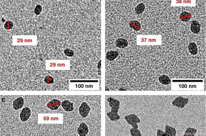 Scientists Develop Precise Polymer Nanocrystals via Controlled Aqueous Polymerization